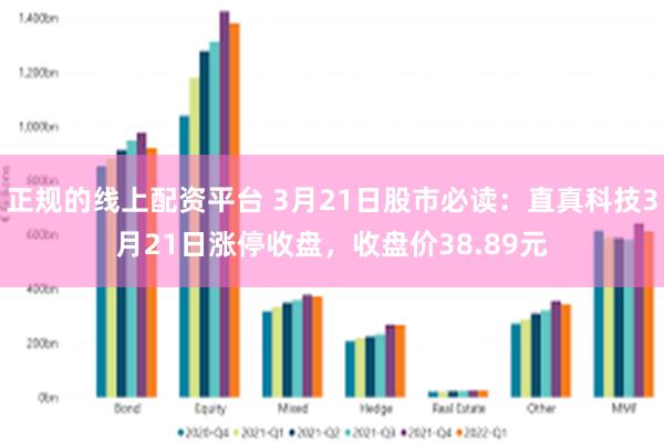 正规的线上配资平台 3月21日股市必读：直真科技3月21日涨停收盘，收盘价38.89元