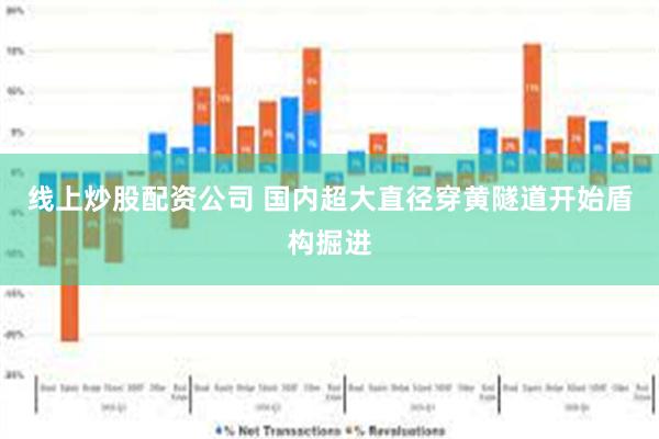 线上炒股配资公司 国内超大直径穿黄隧道开始盾构掘进